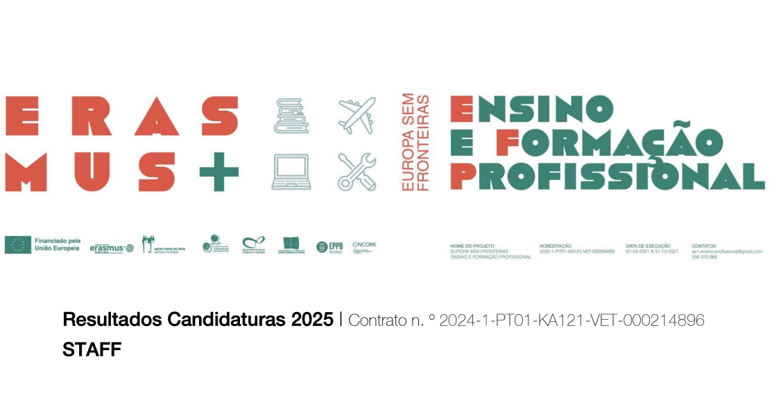 Resultados STAFF e Aprendentes | Erasmus+ VET “Europa Sem Fronteiras”